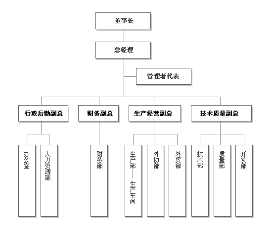 杭州天翔机電(diàn)有(yǒu)限公司